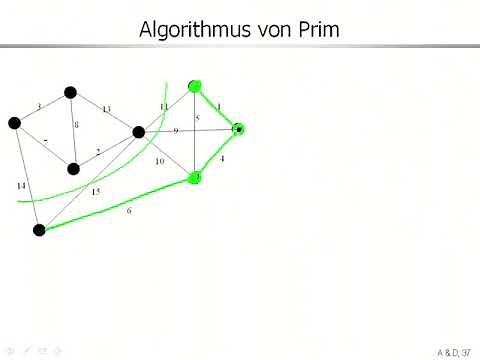 aud 9 3 Algorithmus von Prim (Minimaler Spannbaum)
