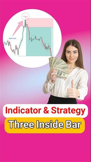 📊 Three Inside Indicator on TradingView - Free - [TradingFinder]