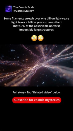 How Long Are the Longest Cosmic Filaments? 😳