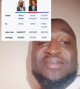 33K views · 908 reactions | How true is this? | Trends TV | Facebook