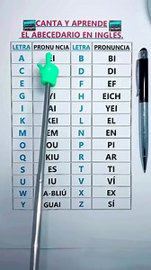 🎤 canta inglés y aprende escuchando 👂 #aprendoinglescantando #musicareels #inglesrapido | Aprendo Ingles Cantando