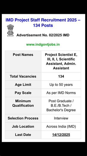 530 reactions · 47 shares | ✨ IMD Project Staff Recruitment 2025 – Apply Online for 134 Posts ✨  Organization: India Meteorological Department (IMD)  Post Name: Project Staff (Various Posts)  Total Vacancies: 134 ️ Online Application Starts: 24 November 2025  Full Details: https://www.indgovtjobs.in/2025/11/imd-project-staff-recruitment-2025.html #imd #scientists #govtjobs #jobsinindia #recruitment #engineer #vacancy | Ind Govt Jobs | Facebook