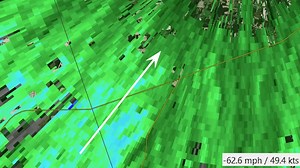 Watching The Winds Via Radar