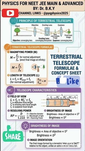 Terrestrial Telescope #neet#neet2026#viral#reels#shorts#shortsfeed#ytshorts#yt#youtubeshorts#youtube