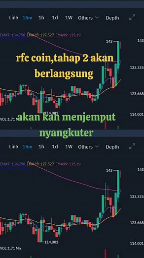 RFC Coin: Apakah Siap Tumbuh di Indodax?