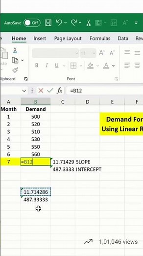 Demand Forecasting Using Linear Regression #shorts #SupplyChain