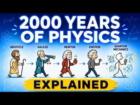 The History of Physics Explained | #science