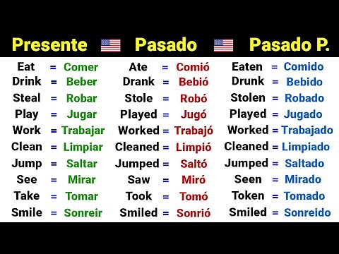 🚀 English verbs in different tenses ✅