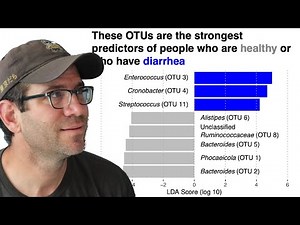 Using functions from the ggtext R package to customize the appearance of text in figures (CC115)