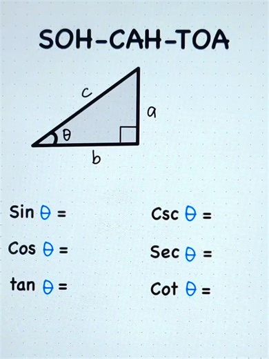 58K views · 988 reactions | SOH-CAH-TOA HACKS! | Math Tricks Tutorial | Facebook