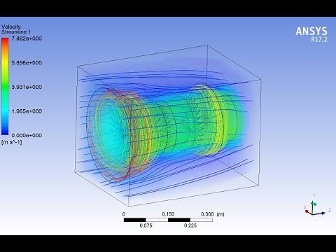 The Design - Axial Turbo Jet Engine Simulation | ANSYS Fluent