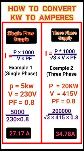 How to Convert kW to Amps | Single Phase & Three Phase Explained#A #amper #kw #hp#pf #voltage#shots