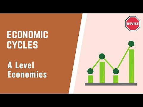 A Level Economics - Economic Cycles