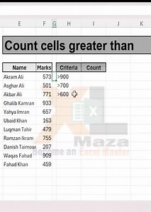 To count cells that contain values greater than a given number, you can use the COUNTIF function. In the generic form of the formula, range is the range of cells to count, and x is the number above which you want to count. | S. Gohar Rehman Tajak