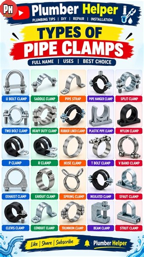 Pipe Clamp के 25 प्रकार 🔧 | Plumbing Pipe Support की पूरी जानकारी 😱 pipes All clamp #shorts