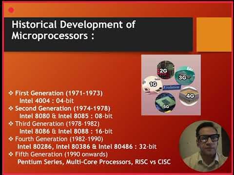 Evolution of Microprocessor