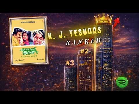 Most Streamed K. J. Yesudas Songs on Spotify