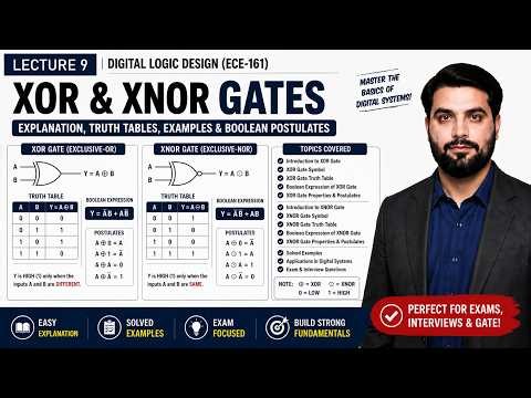 09- XOR & XNOR Gates Explained | Truth Tables, Boolean Algebra, Applications & Examples | DLD