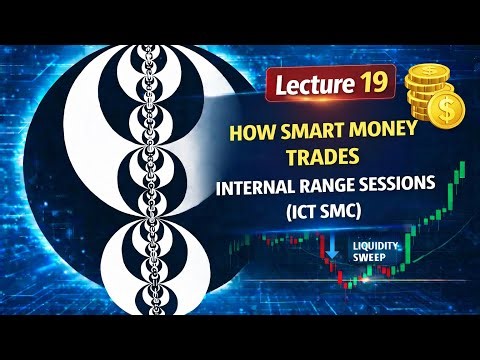 Lecture 19 – How Smart Money Trades Internal Range Sessions (ICT SMC)