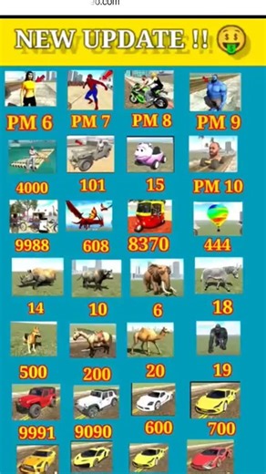 Real code 💥 Indian bike driving 3d all new cheat code update + plugin cheat code + cheat code ibd3d