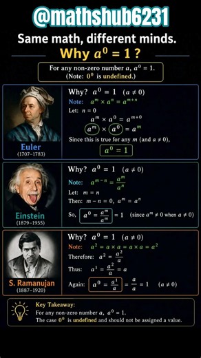 Exponents and Power☺️samemath, different minds#class9 #mathskills #ncert #logicalthinking #class10