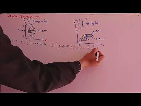 intégrales doubles : déterminer les bornes d'intégration - Partie 3