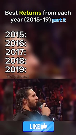 Top 5 Unforgettable Wrestler Returns in WWE