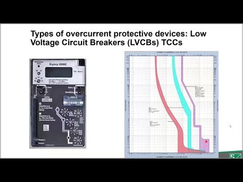 Overcurrent Coordination and Protection Basics V2012