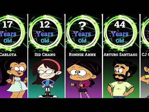 Age Of Casagrandes Characters