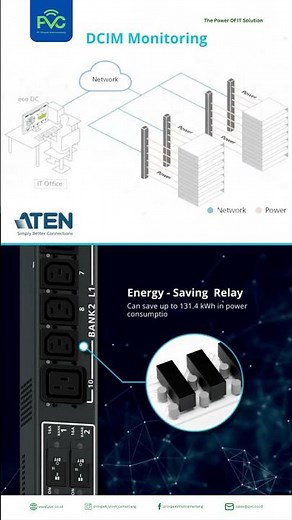 Why You Need a PDU in Your Data Center Now