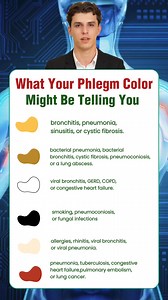 🤧 Green, yellow, brown... even red? Your phlegm colour might be trying to tell you something about your lung health. From infections to inflammation — these colours are warning signs you shouldn’t ignore. 🎥 Watch this quick guide to learn what each colour means. Lignosus employs a unique 4-Step-Lung-Care Mechanism.With its unique 4-Step-Lung-Care Mechanism, it addresses both the symptoms and root causes of respiratory challenges: 1️⃣ CLEANSE - Detoxifies the respiratory tract. 2️⃣ REJUVENATE -