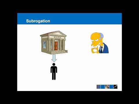 Land Law - Mortgages (Part 2)