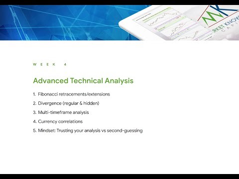 MKT Course | WEEK 4 - Advanced Technical Analysis