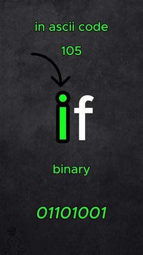 ازاي الكمبيوتر بيفهم الحروف ؟