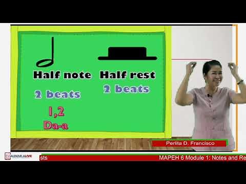 Grade 6 MAPEH : Notes and Rests