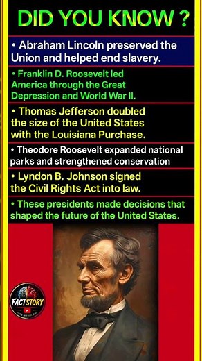 How These US Presidents Changed America