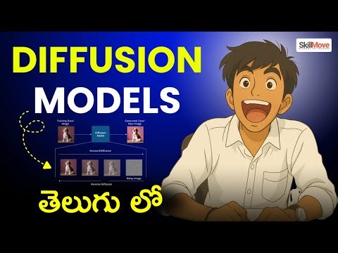 What is a Diffusion Model in Generative AI | Generative Tutorials Telugu