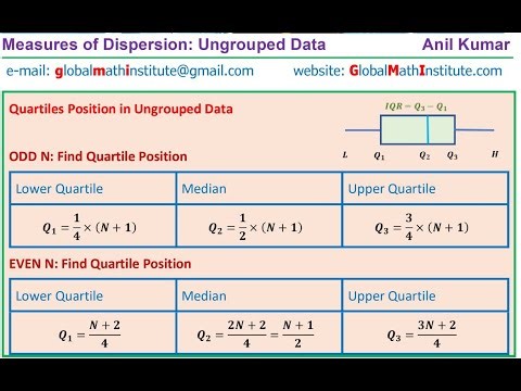 How to Find Quartiles and Interquartile Range for Even and Odd Number of Data