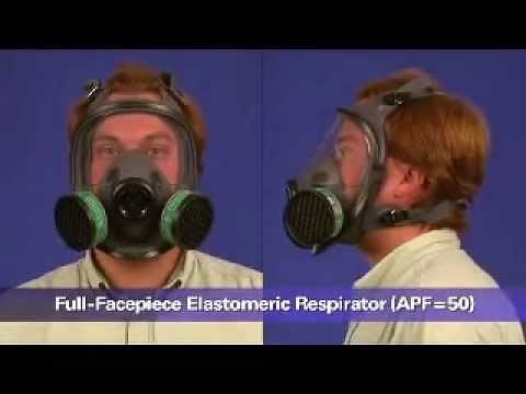 Types of Respirators