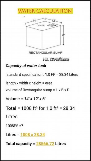 Water tank calculation 🤔