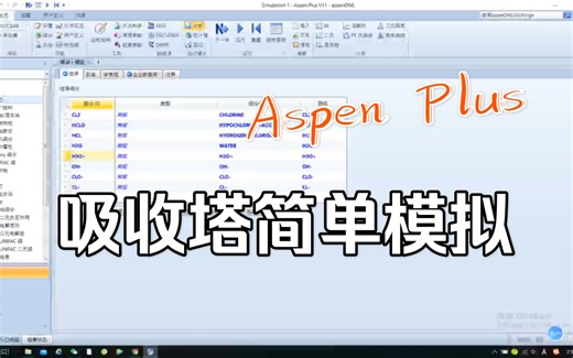 Aspen Plus软件教学（四）——吸收塔的简单模拟