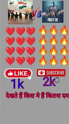 dekhate hai kis me hai kitna dam#gk #shortvideo #upsc #hai #gkquestion