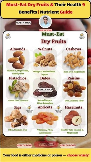 9 Must-Eat Dry Fruits & Their Health Benefits | Nutrient Guide #DryFruits #HealthySnacks #nutrition