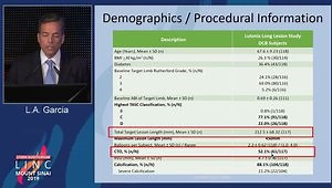 Popliteal Intervention: What Works?