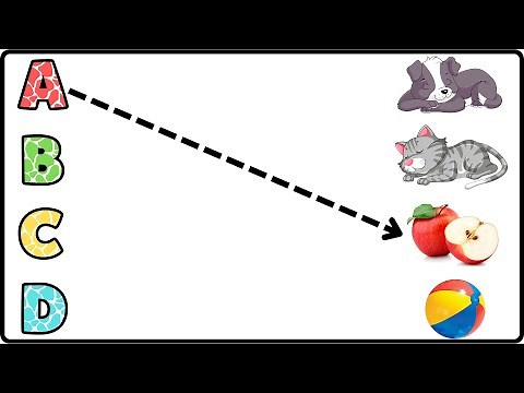 ABCD matching | lkg class english Worksheet | abc matching | match the letters with pictures