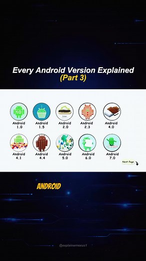 Every Android Version Explained P3 #android #androidtips #androidversion #pcparts #technology