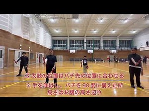 太鼓の叩き方［パーランクー編］