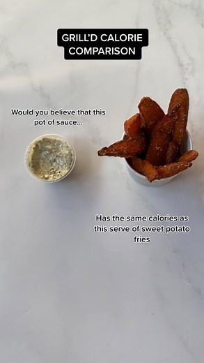 equ on Instagram: "Some Grill’d Calorie Comparisons that are bound to blow your mind 🤯 Now, we’re not saying to avoid the sauce (because let’s be real, the Herbed Mayo is the GOAT), but if you have a fat loss, muscle gain or weight maintenance goal, understanding the caloric makeup of the foods you’re consuming is integral to seeing the results you want. Want to learn more about the science behind nutrition? Head to the link in our bio to join our program. Our nutrition coaches can’t wait to he