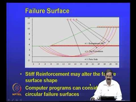 Mod-08 Lec-34 Design of embankments on soft soil using geosynthetics
