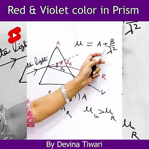 Red is least and Violet most deviated Colours Why ? ||Physics || ray optics || prism || refraction